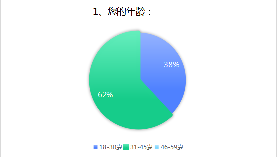 e0dbf3b1f6594310ad5c9fca615a9ebb.png e0dbf3b1f6594310ad5c9fca615a9ebb.png