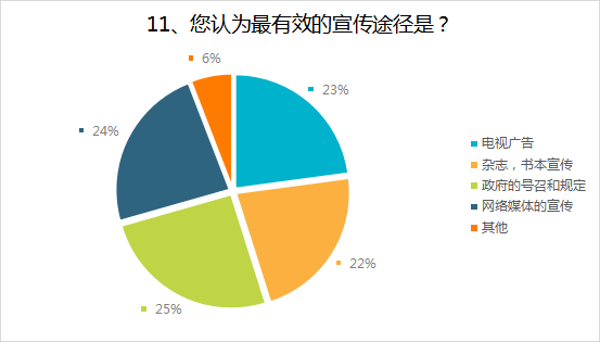 646ed434ac57480ea19b0639ca713361.png 646ed434ac57480ea19b0639ca713361.png
