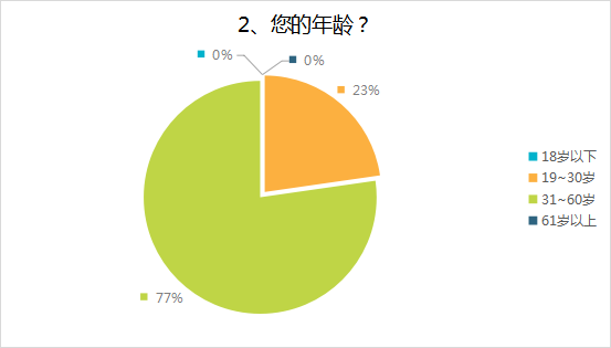 b2bb45a1f1b14ed590ff849565d55b1b.png b2bb45a1f1b14ed590ff849565d55b1b.png