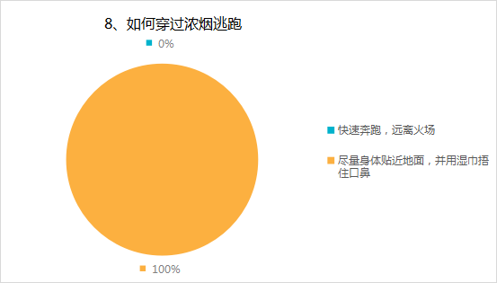 565995c578ca44c8b785da7adb0baa4c.png 565995c578ca44c8b785da7adb0baa4c.png