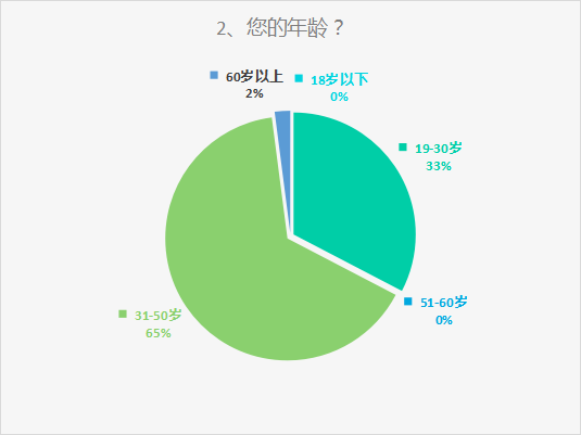 0202d160ccc94734ae8765c30bc65a1e.png 0202d160ccc94734ae8765c30bc65a1e.png